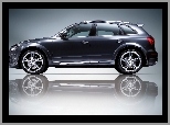 ABT, Audi Q5, Progi